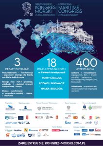 9. Międzynarodowy Kongres Morski w Szczecinie, plakat